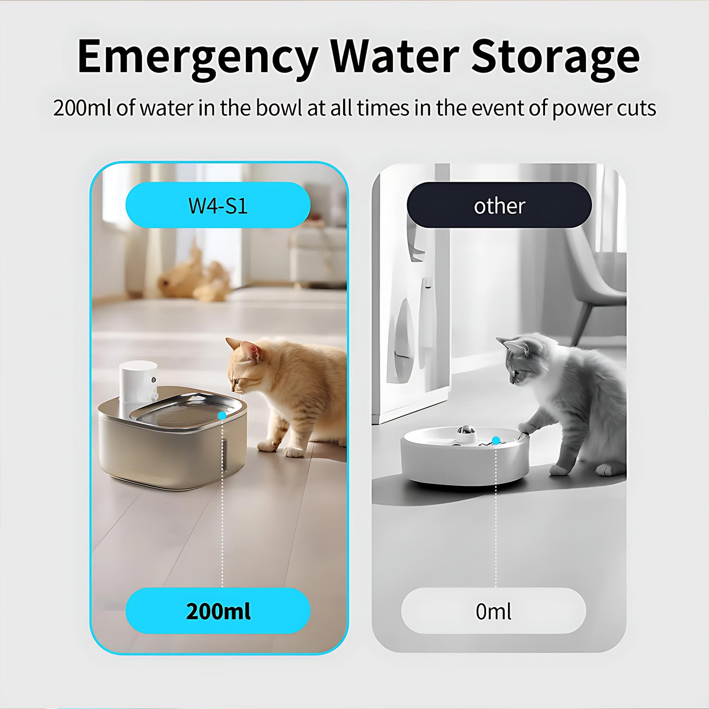 Stainless Steel Cat Water Fountain | 108oz/3.2L & Automatic