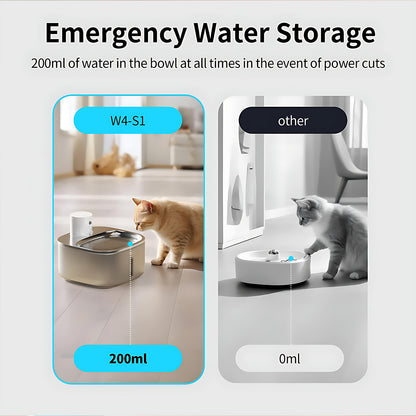 Stainless Steel Cat Water Fountain | 108oz/3.2L & Automatic
